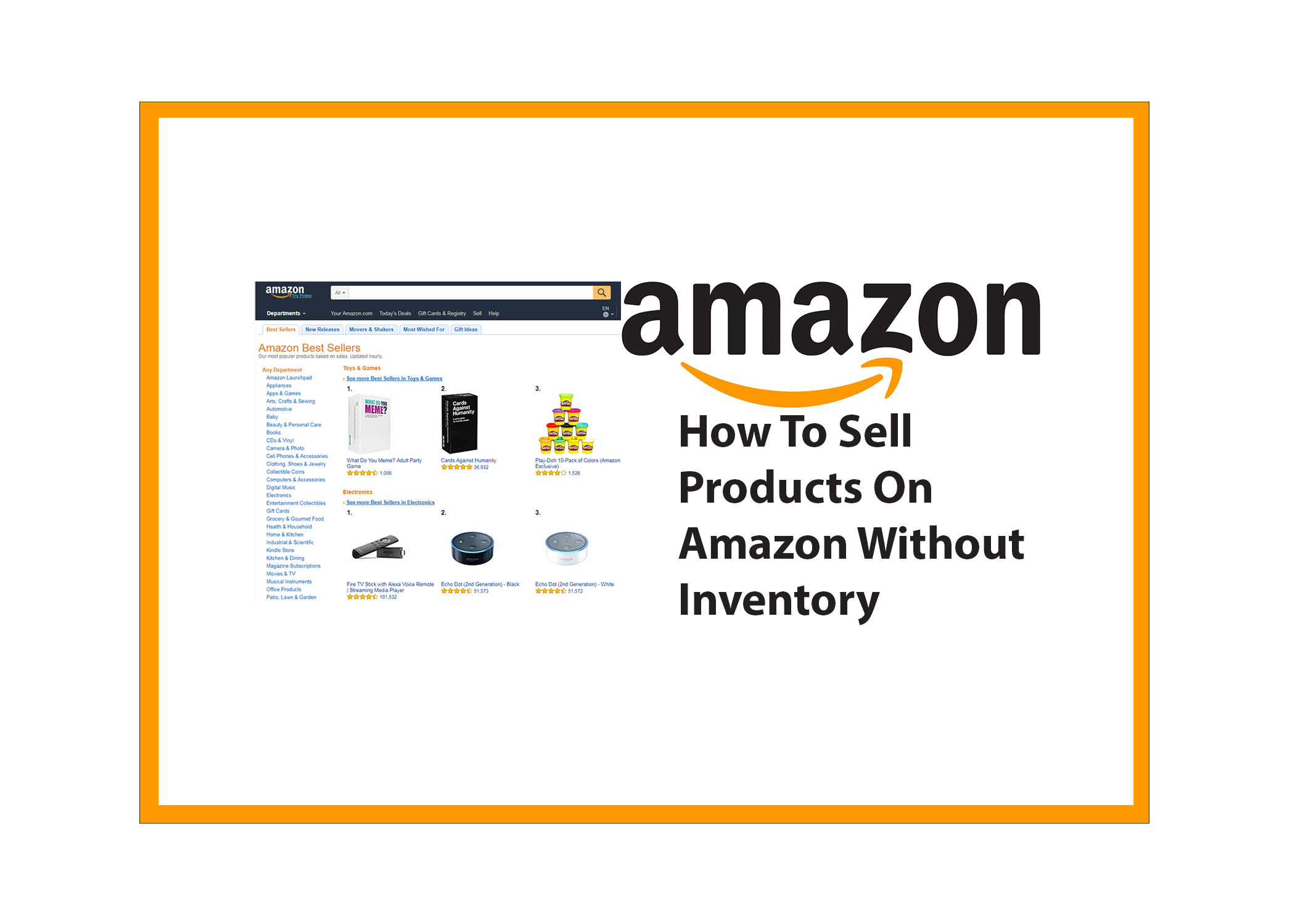 How To Sell Products On Amazon Without Inventory