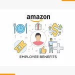 Amazon Employee Benefits